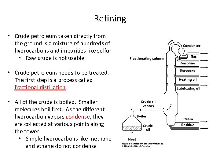 Refining • Crude petroleum taken directly from the ground is a mixture of hundreds