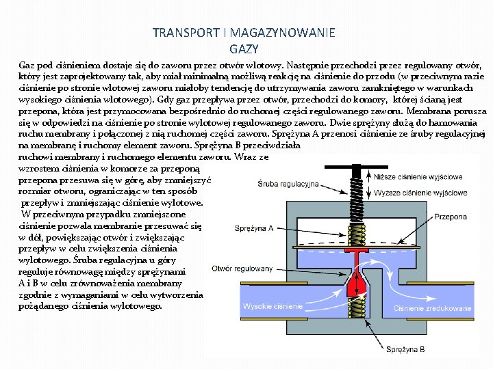 TRANSPORT I MAGAZYNOWANIE GAZY Gaz pod ciśnieniem dostaje się do zaworu przez otwór wlotowy.
