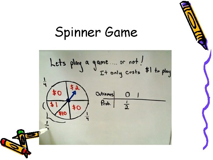 Spinner Game 