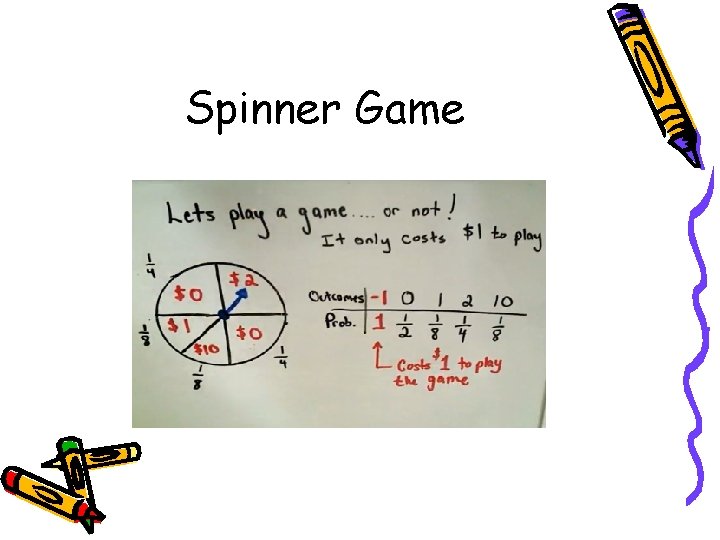 Spinner Game 