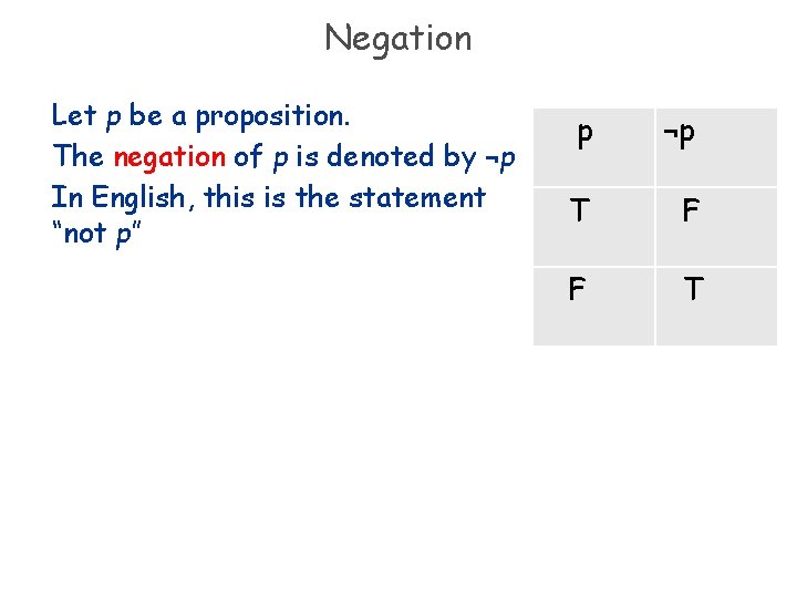 Negation Let p be a proposition. The negation of p is denoted by ¬p