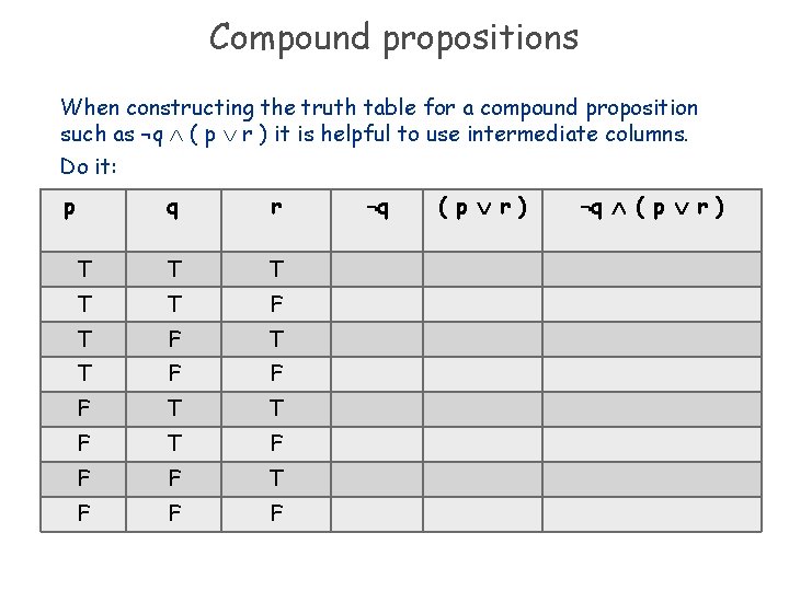 Compound propositions When constructing the truth table for a compound proposition such as ¬q