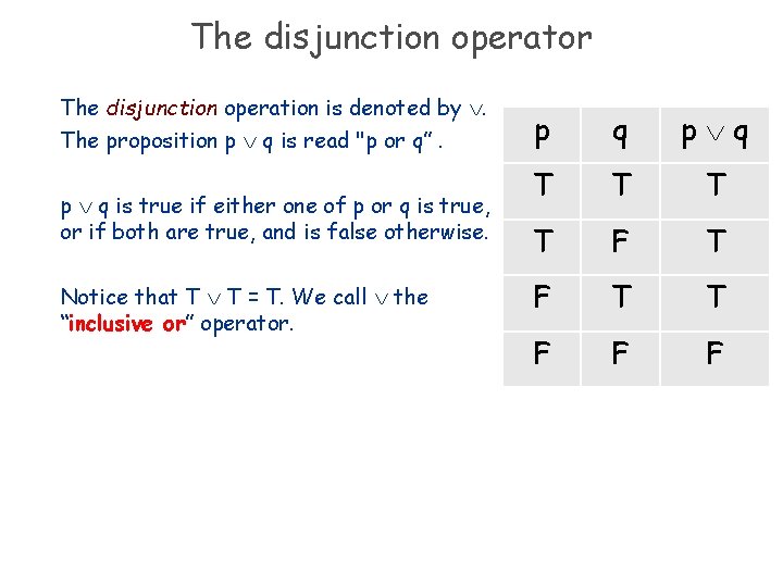 The disjunction operator The disjunction operation is denoted by . The proposition p q