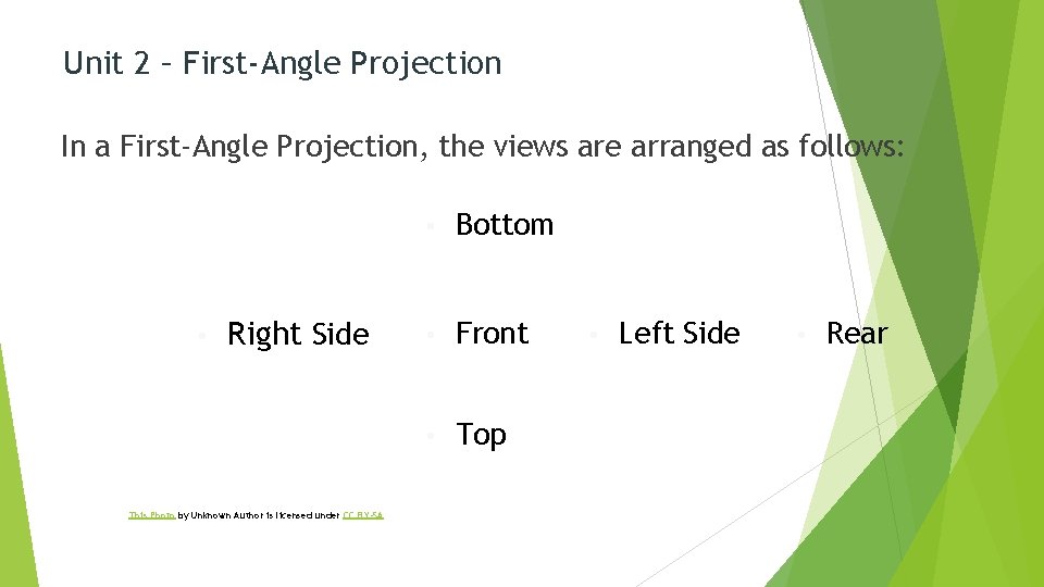 Unit 2 – First-Angle Projection In a First-Angle Projection, the views are arranged as