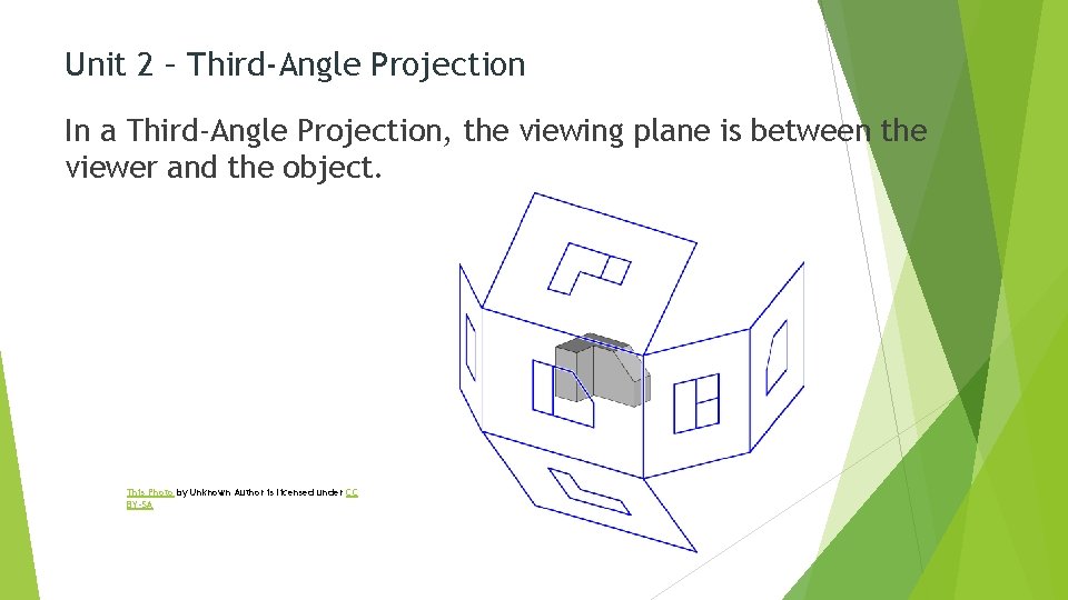 Unit 2 – Third-Angle Projection In a Third-Angle Projection, the viewing plane is between