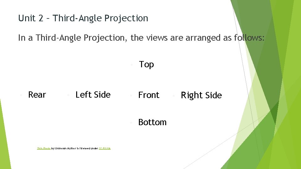 Unit 2 – Third-Angle Projection In a Third-Angle Projection, the views are arranged as