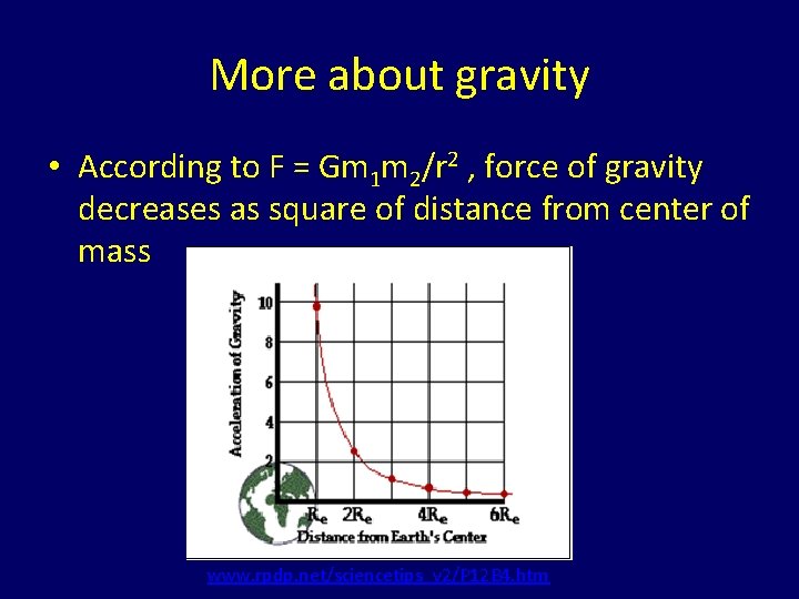 More about gravity • According to F = Gm 1 m 2/r 2 ,