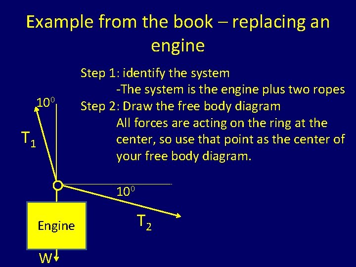 Example from the book – replacing an engine 100 T 1 Step 1: identify