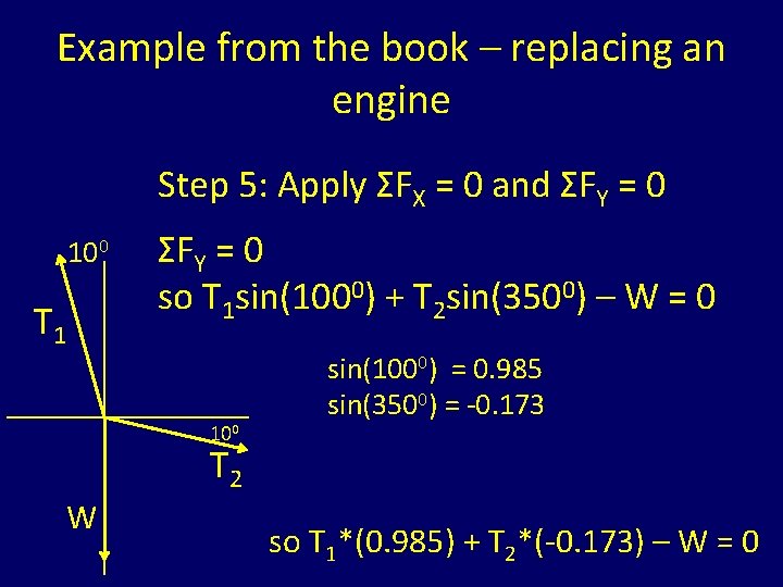 Example from the book – replacing an engine Step 5: Apply ΣFX = 0