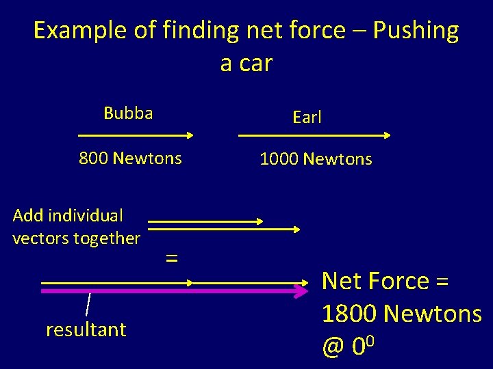 Example of finding net force – Pushing a car Bubba Earl 800 Newtons Add