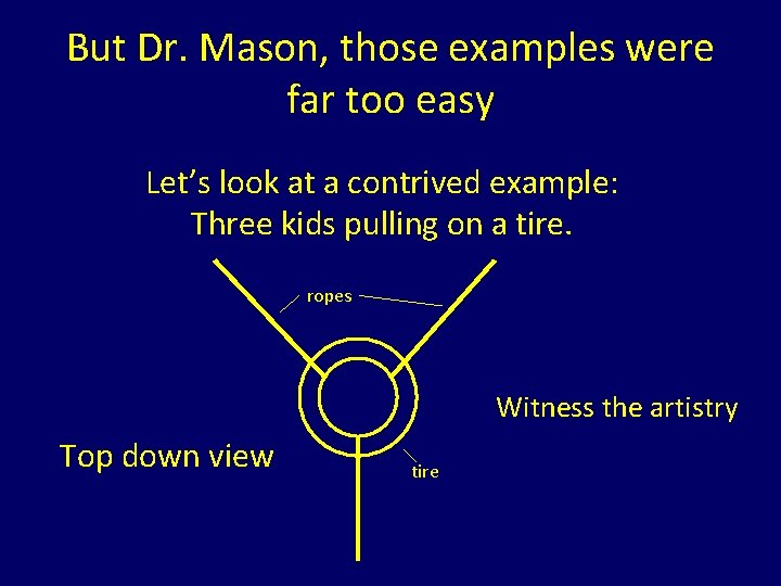 But Dr. Mason, those examples were far too easy Let’s look at a contrived