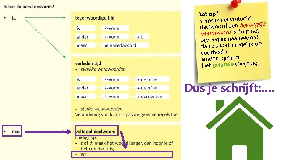 Let op ! Soms is het voltooid eglijk deelwoord een bijvo t naamwoord. Schrijf
