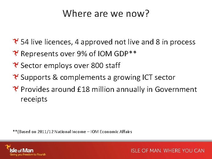 Where are we now? 54 live licences, 4 approved not live and 8 in