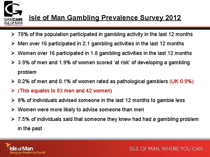 Isle of Man Gambling Prevalence Survey 2012 Ø 78% of the population participated in