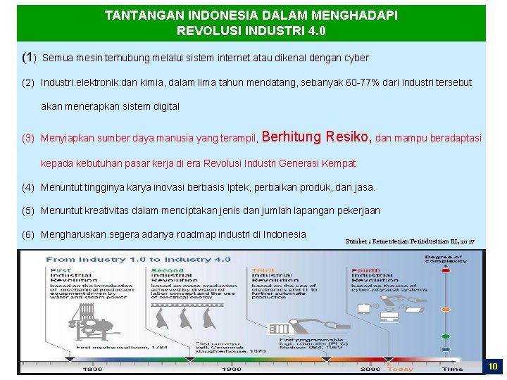 TANTANGAN INDONESIA DALAM MENGHADAPI REVOLUSI INDUSTRI 4. 0 (1) Semua mesin terhubung melalui sistem