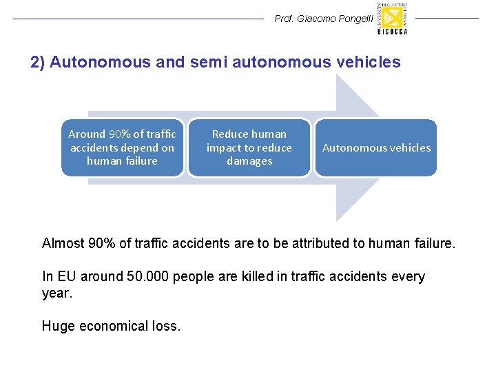 Prof. Giacomo Pongelli 2) Autonomous and semi autonomous vehicles Around 90% of traffic accidents