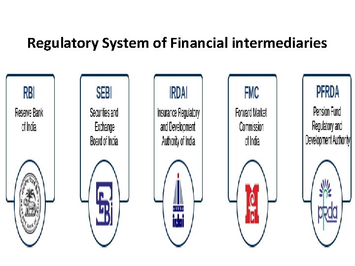 Regulatory System of Financial intermediaries 
