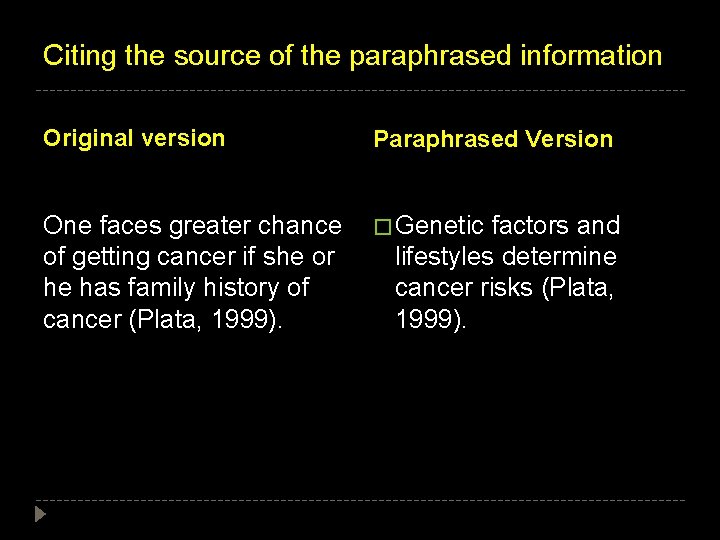 Citing the source of the paraphrased information Original version Paraphrased Version One faces greater Citing the source of the paraphrased information Original version Paraphrased Version One faces greater