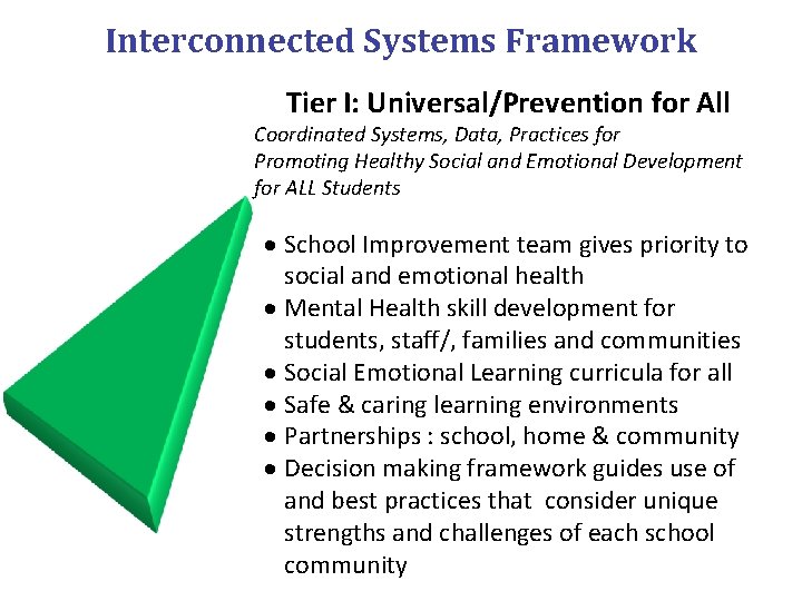 Interconnected Systems Framework Tier I: Universal/Prevention for All Coordinated Systems, Data, Practices for Promoting