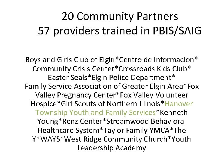 20 Community Partners 57 providers trained in PBIS/SAIG Boys and Girls Club of Elgin*Centro