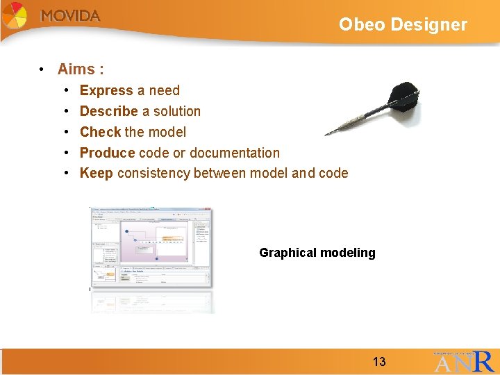 Obeo Designer • Aims : • • • Express a need Describe a solution Obeo Designer • Aims : • • • Express a need Describe a solution
