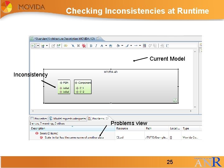Checking Inconsistencies at Runtime Current Model Inconsistency Problems view 25 25 Checking Inconsistencies at Runtime Current Model Inconsistency Problems view 25 25