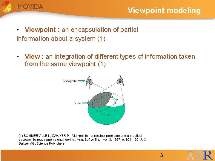 Viewpoint modeling • Viewpoint : an encapsulation of partial information about a system (1) Viewpoint modeling • Viewpoint : an encapsulation of partial information about a system (1)