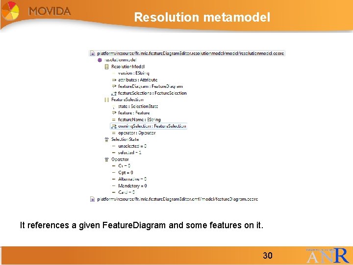Resolution metamodel It references a given Feature. Diagram and some features on it. 30 Resolution metamodel It references a given Feature. Diagram and some features on it. 30