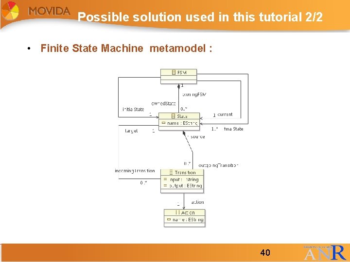 Possible solution used in this tutorial 2/2 • Finite State Machine metamodel : 40 Possible solution used in this tutorial 2/2 • Finite State Machine metamodel : 40