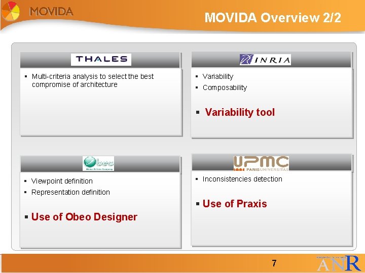 MOVIDA Overview 2/2 § Multi-criteria analysis to select the best compromise of architecture § MOVIDA Overview 2/2 § Multi-criteria analysis to select the best compromise of architecture §
