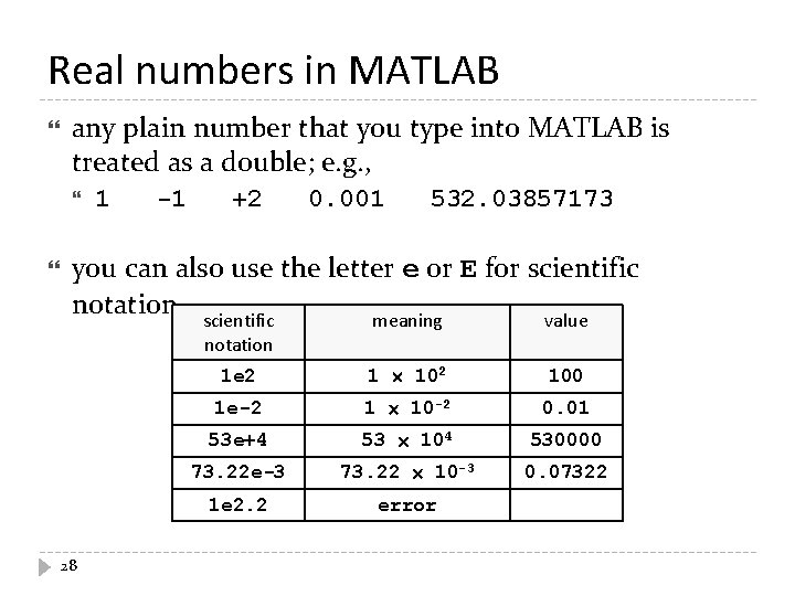 Real numbers in MATLAB any plain number that you type into MATLAB is treated