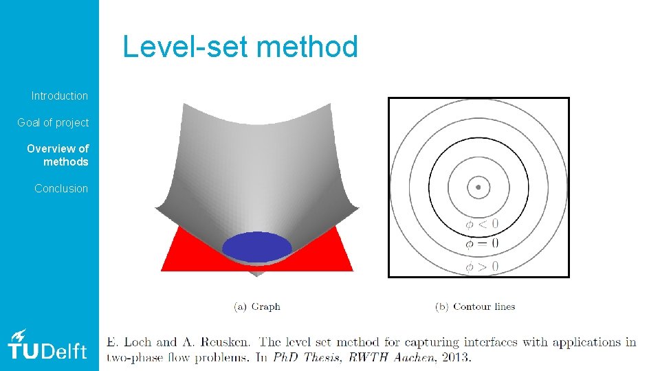 Level-set method Introduction Goal of project Overview of methods Conclusion 11 