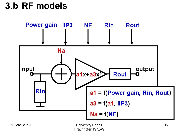 3. b RF models Power gain IIP 3 NF Rin Rout Na input a