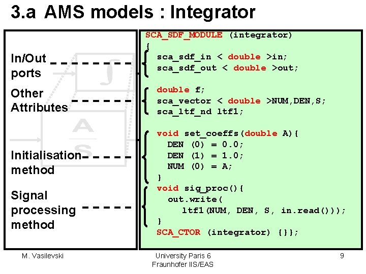 3. a AMS models : Integrator In/Out ports Other Attributes Initialisation method Signal processing