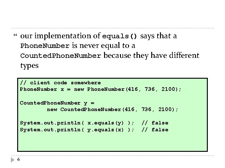 our implementation of equals() says that a Phone. Number is never equal to a