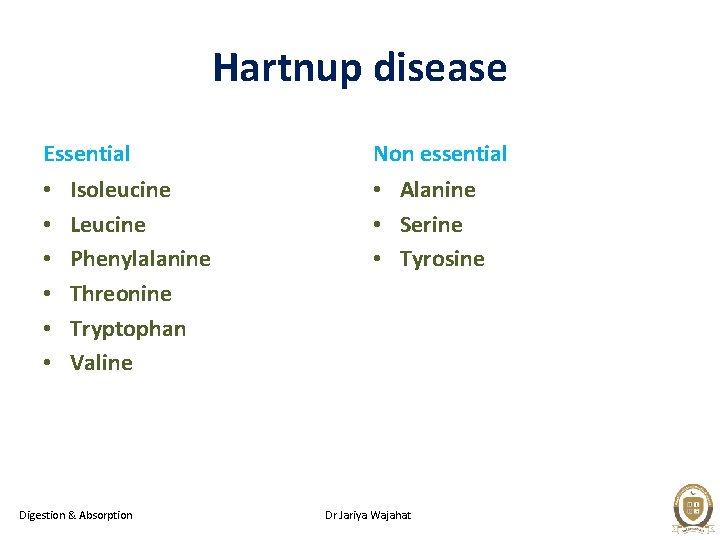 Hartnup disease Essential • • • Isoleucine Leucine Phenylalanine Threonine Tryptophan Valine Digestion &