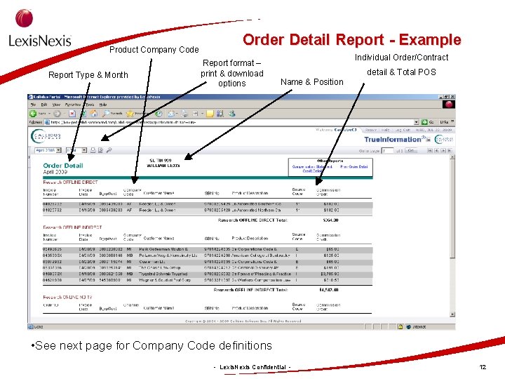 Product Company Code Report Type & Month Order Detail Report - Example Report format