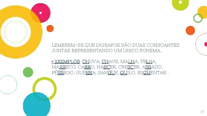 LEMBREM-SE QUE DÍGRAFOS SÃO DUAS CONSOANTES JUNTAS REPRESENTANDO UM ÚNICO FONEMA. • EXEMPLOS: CHUVA,