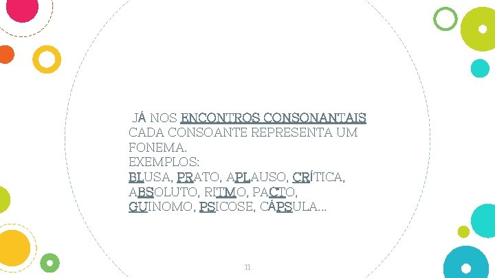 JÁ NOS ENCONTROS CONSONANTAIS CADA CONSOANTE REPRESENTA UM FONEMA. EXEMPLOS: BLUSA, PRATO, APLAUSO, CRÍTICA,