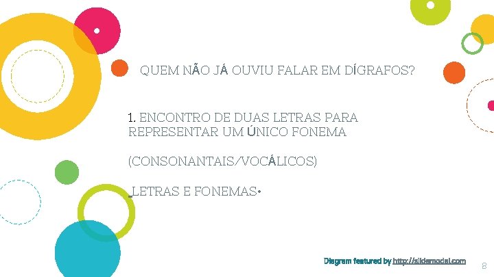 QUEM NÃO JÁ OUVIU FALAR EM DÍGRAFOS? 1. ENCONTRO DE DUAS LETRAS PARA REPRESENTAR