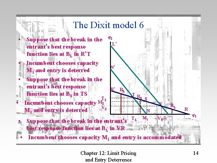 The Dixit model 6 • Suppose that the break in the entrant’s best response