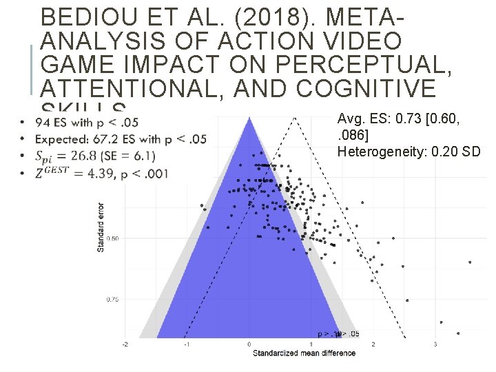  BEDIOU ET AL. (2018). METAANALYSIS OF ACTION VIDEO GAME IMPACT ON PERCEPTUAL, ATTENTIONAL,