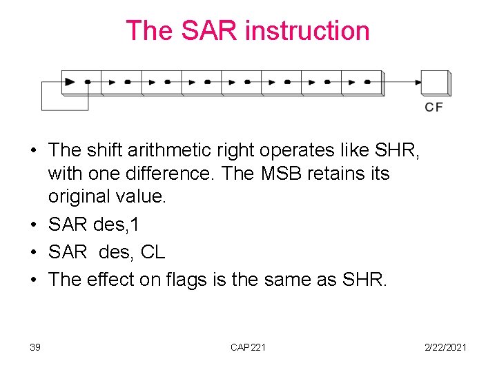 The SAR instruction • The shift arithmetic right operates like SHR, with one difference.