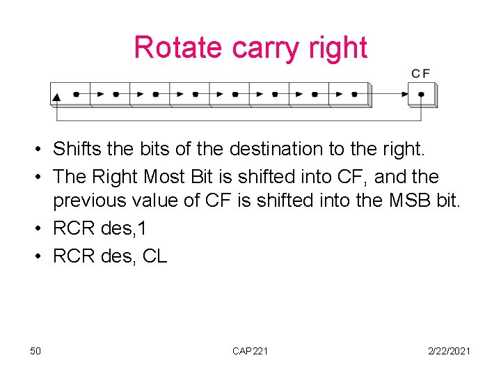 Rotate carry right • Shifts the bits of the destination to the right. •