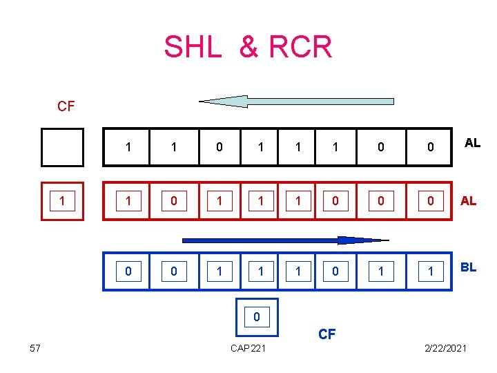 SHL & RCR CF 1 AL 1 1 0 1 1 1 0 0