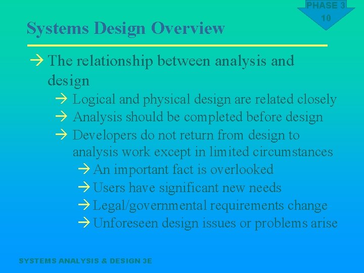 Systems Design Overview PHASE 3 10 à The relationship between analysis and design à