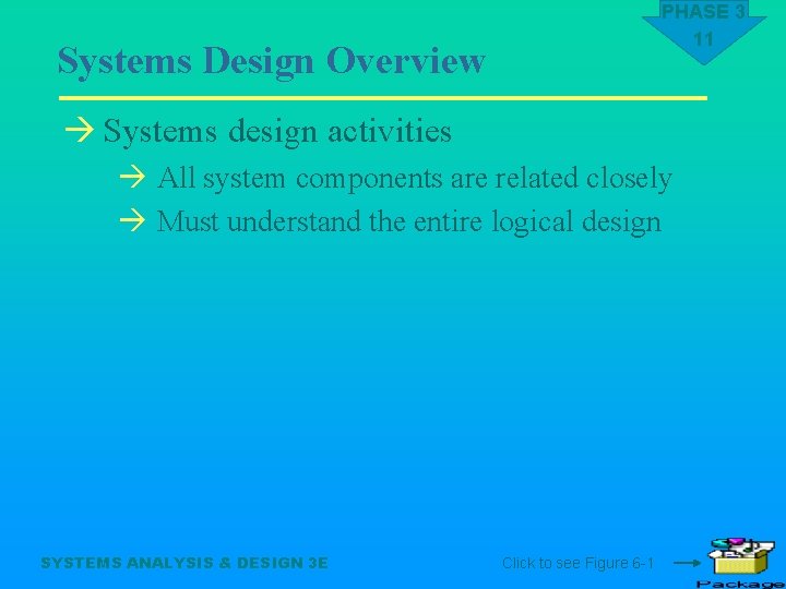 PHASE 3 11 Systems Design Overview à Systems design activities à All system components