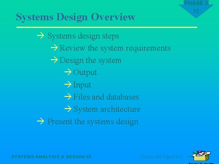 PHASE 3 12 Systems Design Overview à Systems design steps à Review the system