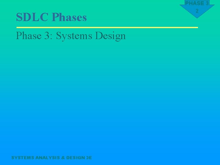 SDLC Phases Phase 3: Systems Design SYSTEMS ANALYSIS & DESIGN 3 E PHASE 3