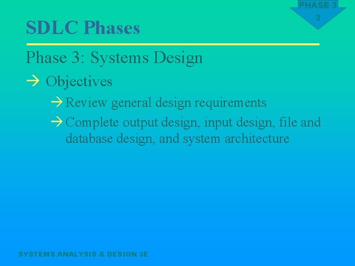 SDLC Phases PHASE 3 3 Phase 3: Systems Design à Objectives à Review general